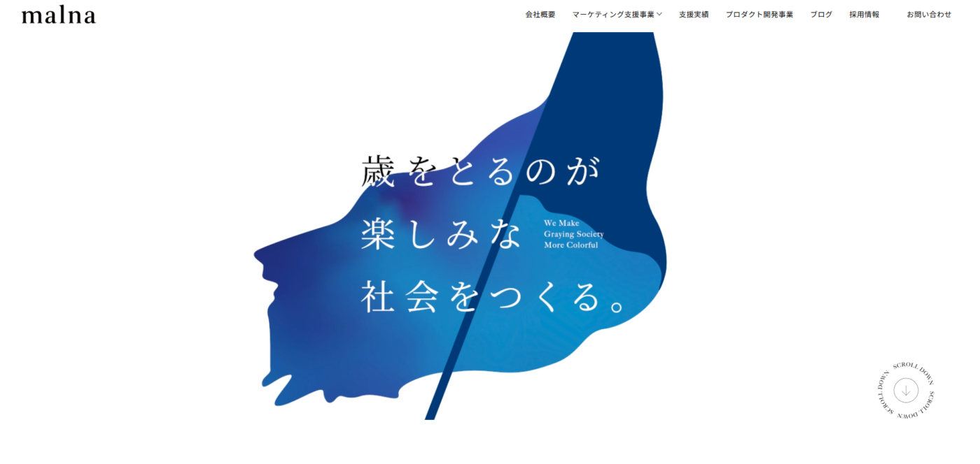 malnaとは